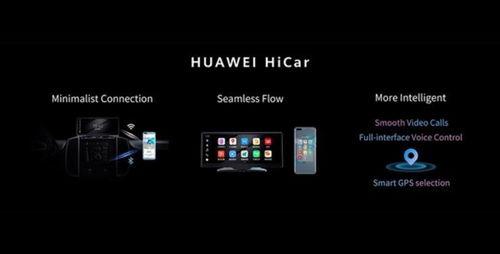 华为hicar头条,创新出行体验，引领智能交通新时代