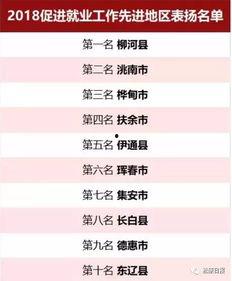 头条相关规则有哪些内容