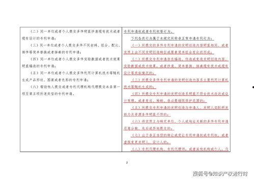 头条怎么申请更新文章,轻松掌握一键申请技巧