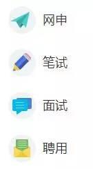 中山头条招,揭秘热门专业与优质院校，助你梦想起航！”