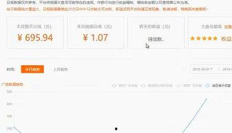 头条自媒体怎么找收益,高效收益生成攻略