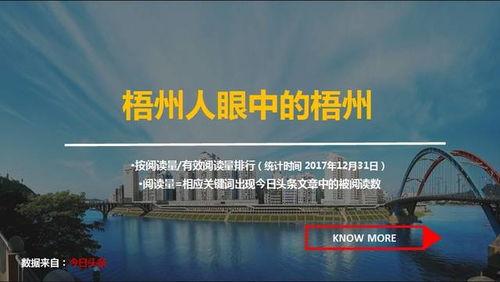 梧州高速今日头条,多路段施工，出行请注意安全！